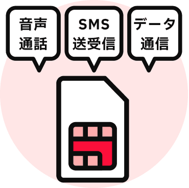 携帯電話回線：通信サービスについて