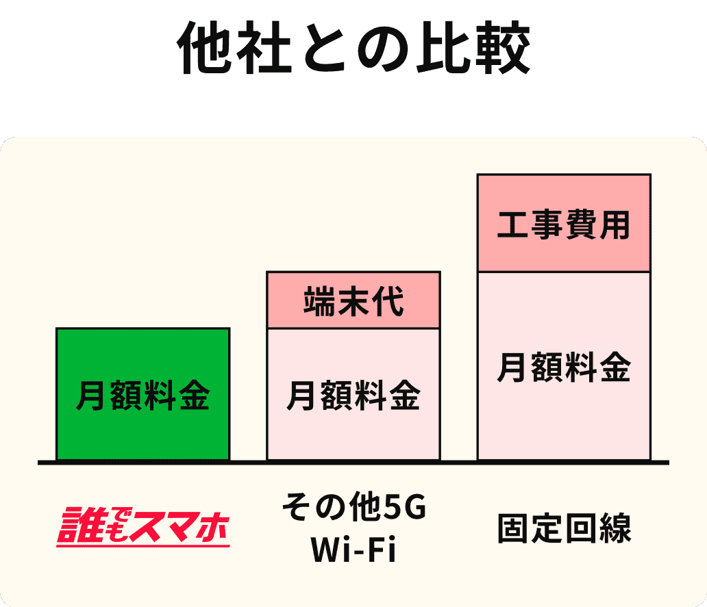 Plan 04