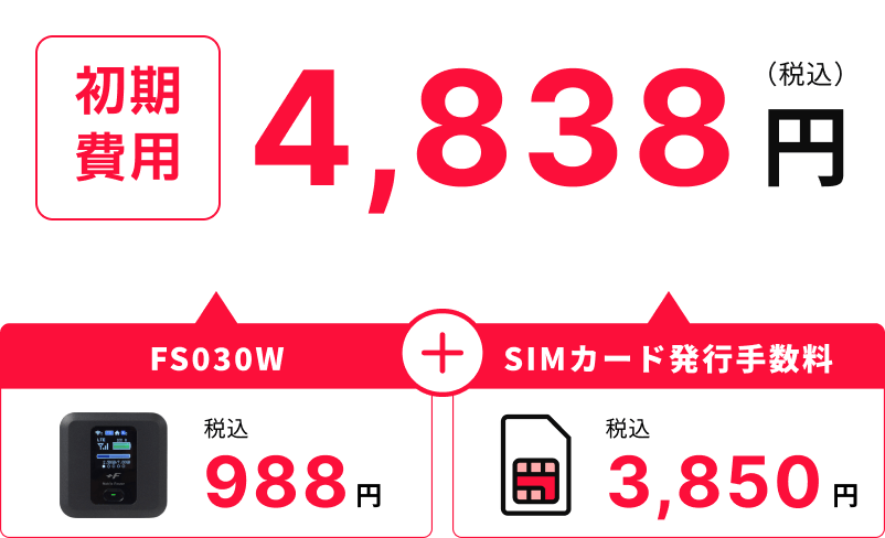 ポケットWifi 初期費用900円
